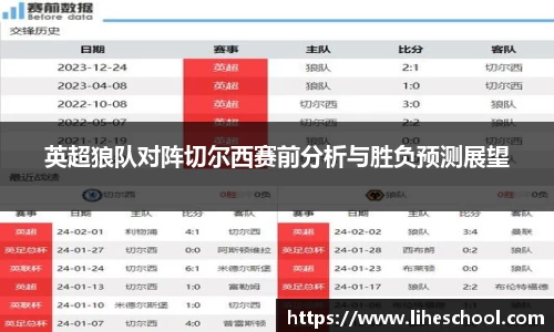 伟德体育国际